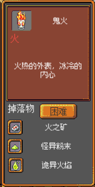 《武器店物語》怪物掉落大全