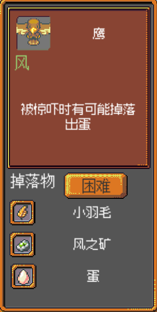 《武器店物語》怪物掉落大全