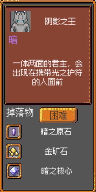 《武器店物語》怪物掉落大全