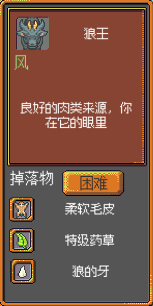 《武器店物語(yǔ)》怪物掉落大全