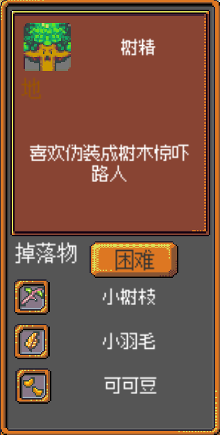 《武器店物語》怪物掉落大全