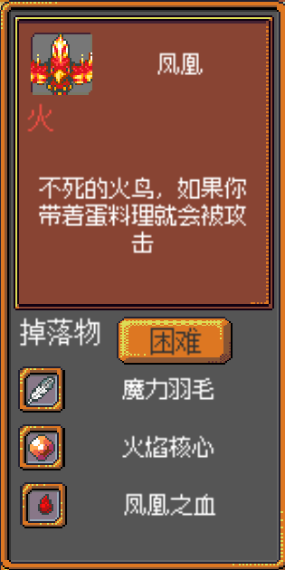 《武器店物語》怪物掉落大全