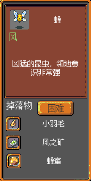 《武器店物語》怪物掉落大全