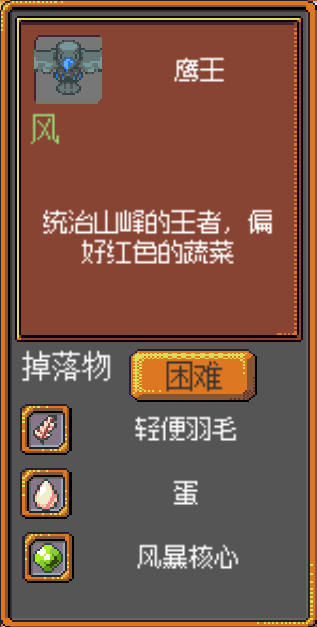 《武器店物語(yǔ)》怪物掉落大全
