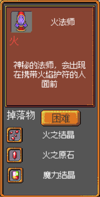 《武器店物語》怪物掉落大全