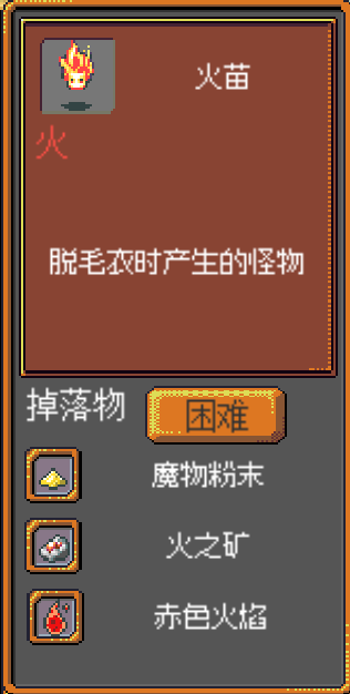 《武器店物語》怪物掉落大全