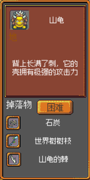 《武器店物語(yǔ)》怪物掉落大全
