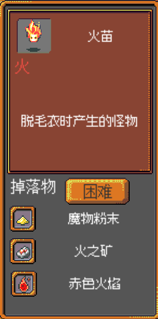 《武器店物語》怪物掉落大全