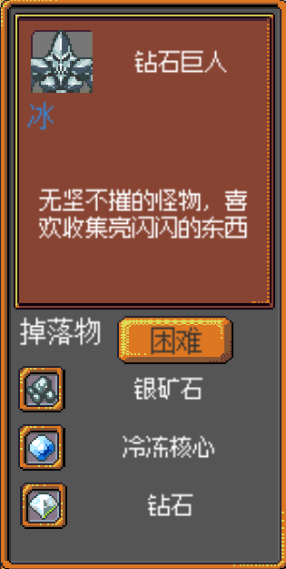 《武器店物語》怪物掉落大全