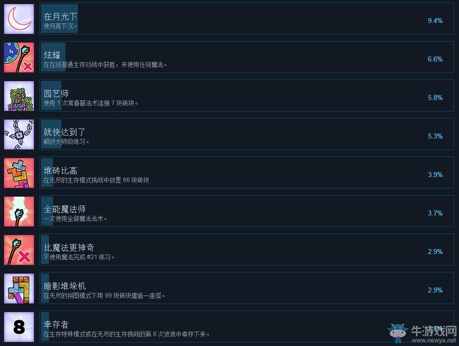 《難死塔》全成就達(dá)成條件一覽