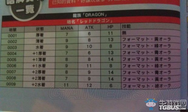 《限界凸騎》卡片技能屬性大全