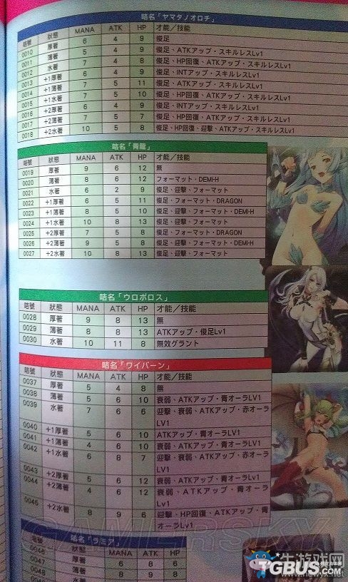 《限界凸騎》卡片技能屬性大全