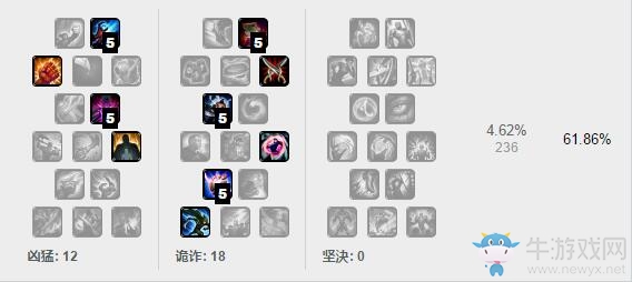 《LOL》7.5版本強勢中單英雄 鳳凰出山登頂