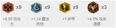 《LOL》7.5版本強勢ADC英雄 老鼠依然強勢