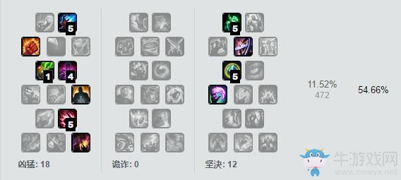 《LOL》7.5版本強勢中單英雄 鳳凰出山登頂