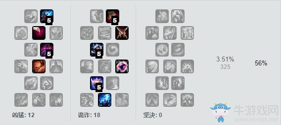《LOL》7.5版本強勢中單英雄 鳳凰出山登頂