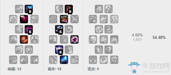 《LOL》7.5版本強勢中單英雄 鳳凰出山登頂