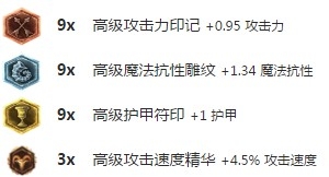 《LOL》7.5版本強勢打野英雄 血刃打野時代來臨