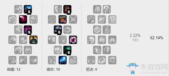 《LOL》7.5版本強勢中單英雄 鳳凰出山登頂