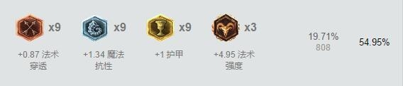 《LOL》7.5版本強勢中單英雄 鳳凰出山登頂