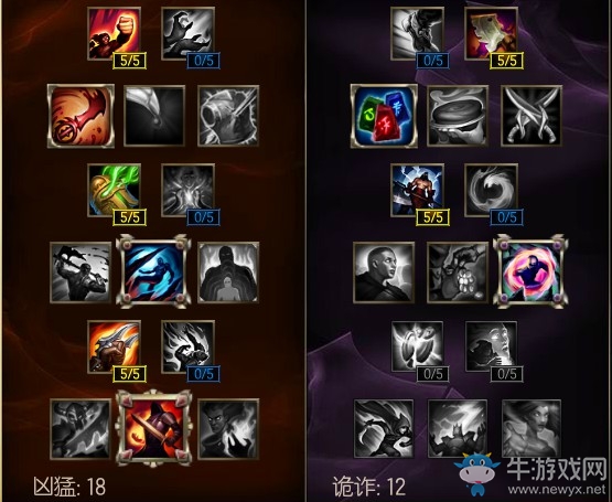 《LOL》7.5版本強勢打野英雄 血刃打野時代來臨