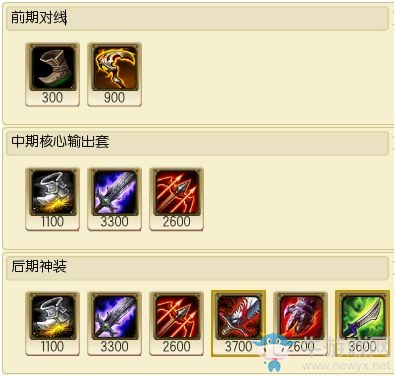 《LOL》7.5版本強勢ADC英雄 老鼠依然強勢