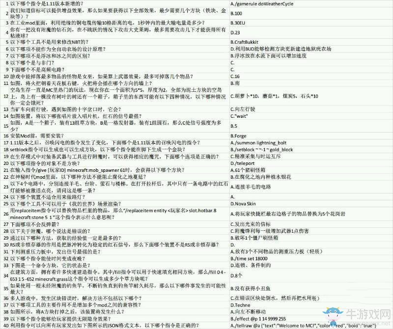 《我的世界》末影龍的試煉答案大全