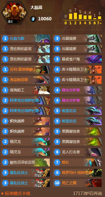 《爐石傳說》海龍戰(zhàn)的強(qiáng)勢回歸