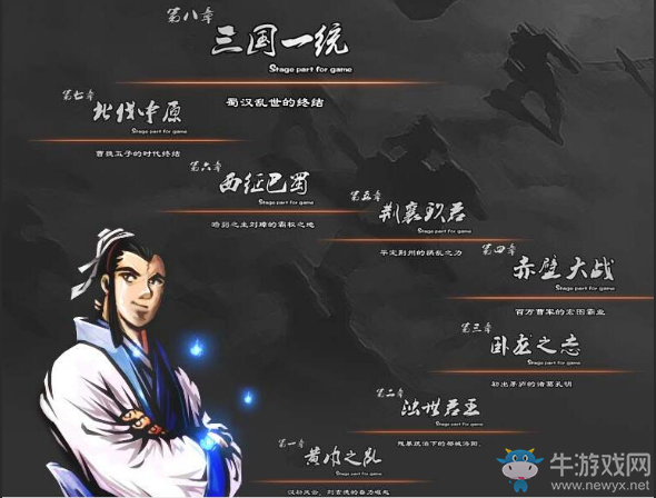 《吞食孔明傳》全劇情流程第八期攻略視頻
