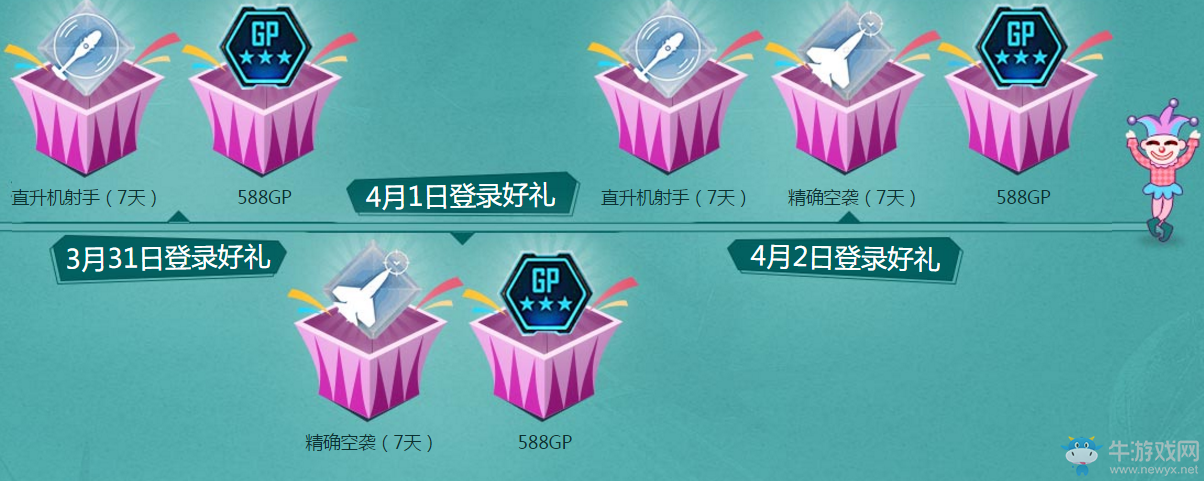 《使命召喚OL》2017愚人節活動 不一樣的好獎勵