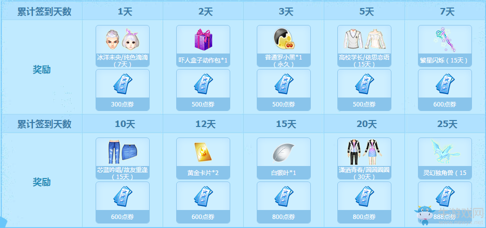 《QQ炫舞》放飛心愿 九年初心 登錄送豪禮