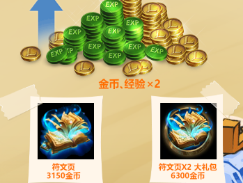 《LOL》四月歡樂(lè)周末 雙倍活動(dòng)加半價(jià)符文頁(yè)