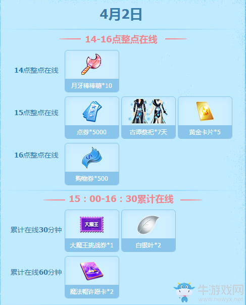 《QQ炫舞》2017四月回饋第一周 整點(diǎn)在線得好禮