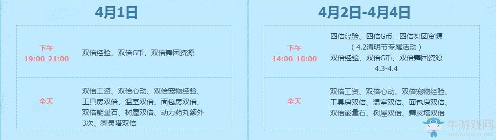 《QQ炫舞》2017四月回饋第一周 整點(diǎn)在線得好禮