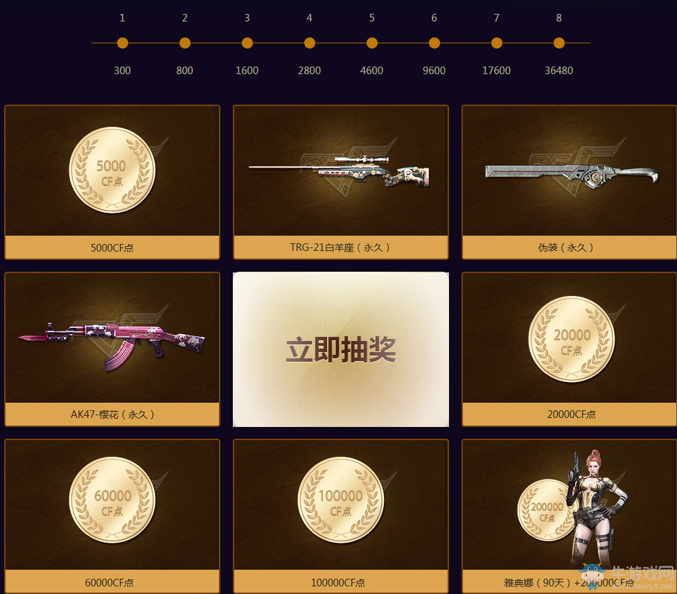 《cf》權力游戲 極品道具等你拿