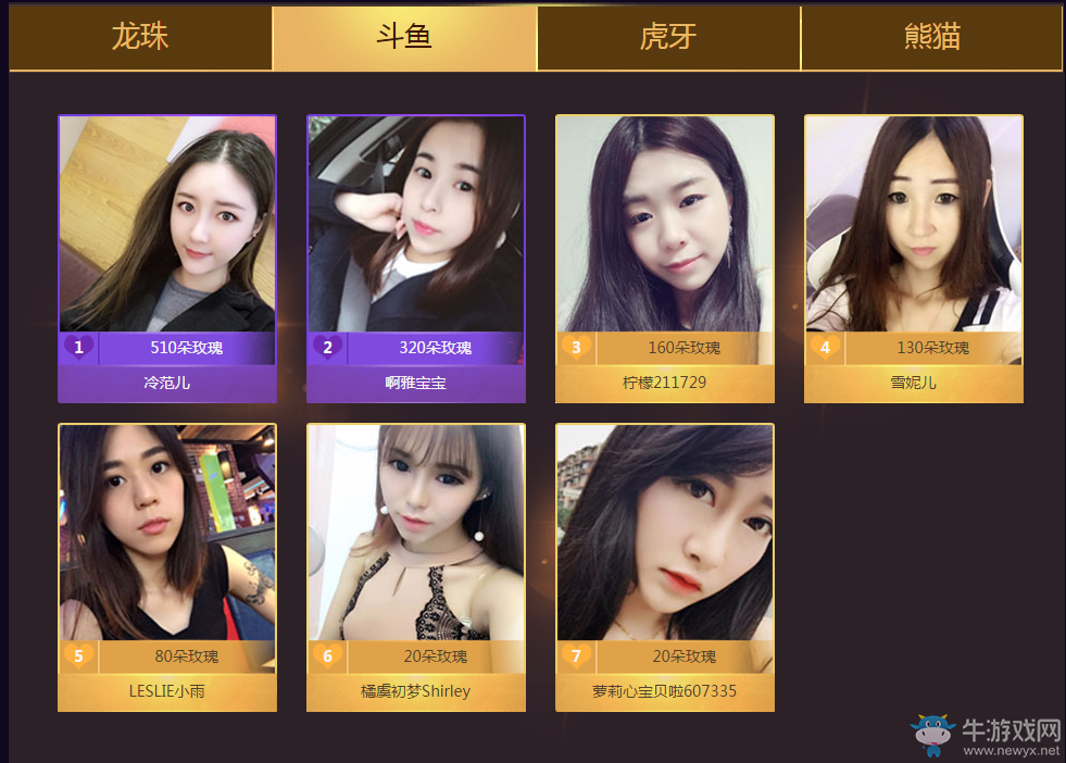 《cf》權力游戲 極品道具等你拿