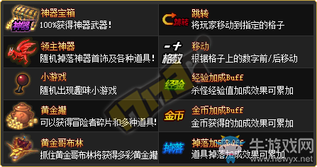 《DNF》2017大富翁活動(dòng)回歸 極品神器裝備等你來(lái)拿
