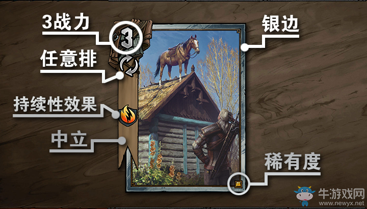 《巫師之昆特牌》游戲玩法圖解