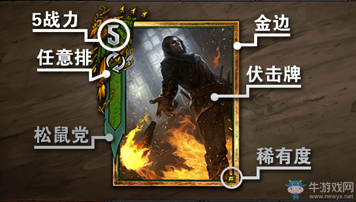 《巫師之昆特牌》游戲玩法圖解