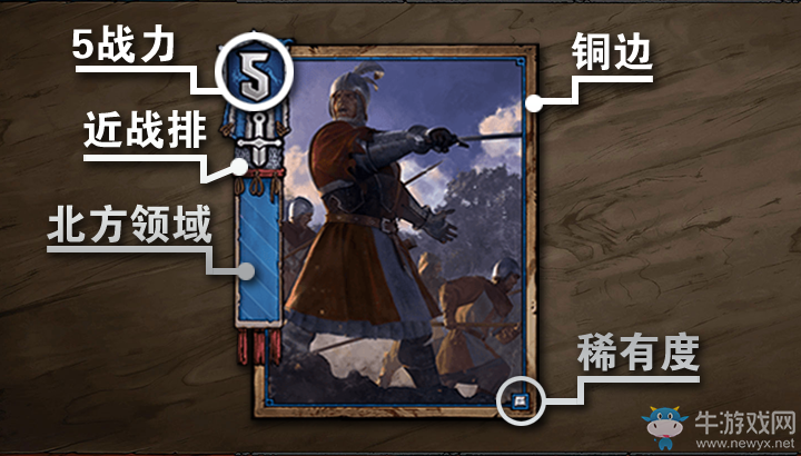 《巫師之昆特牌》游戲玩法圖解