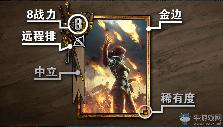 《巫師之昆特牌》游戲玩法圖解