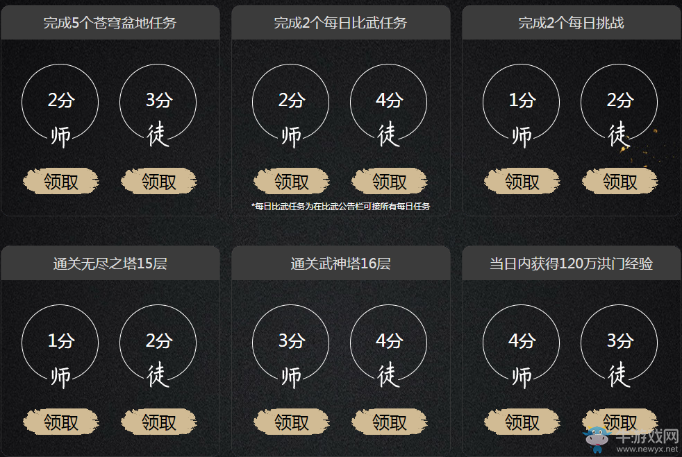 《劍靈》洪門之師 拜師收徒好禮免費領