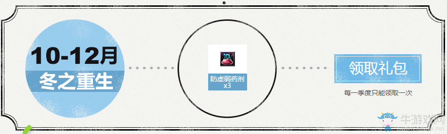 《DNF》2017官方論壇專屬 領(lǐng)取季度禮包