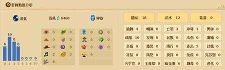 《爐石傳說》任務賊死分身卡組介紹