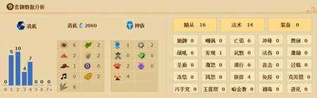 《爐石傳說》低費德魯伊卡組介紹