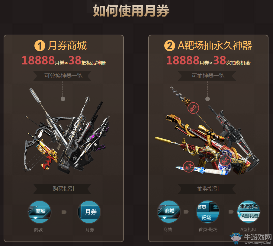 《逆戰》4月月券商城全免費 精品道具任你選