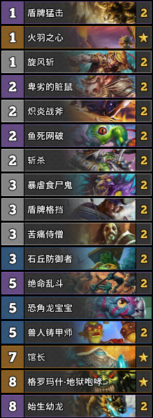 《爐石傳說》戰士4月卡組沖分卡組推薦