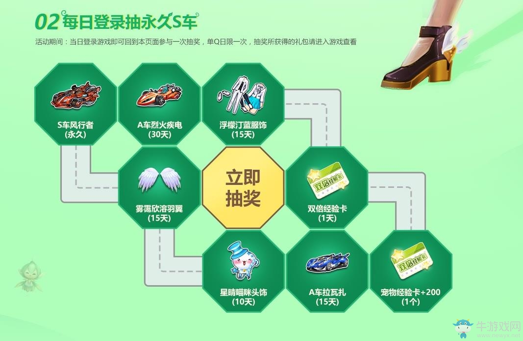 《QQ飛車(chē)》以勞動(dòng)的名義，探尋極品S車(chē)的秘密