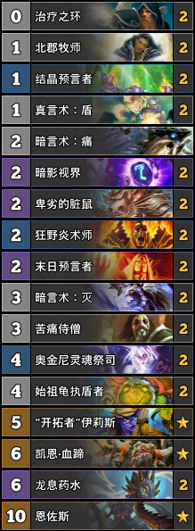 《爐石傳說》牧師4月卡組沖分卡組推薦