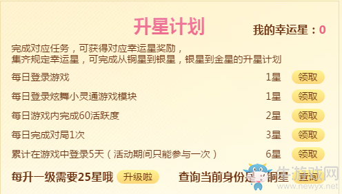 《QQ炫舞》2017四月幸運星 永久套裝快來拿